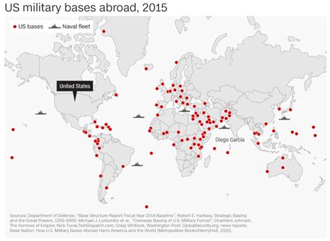 navy bases overseas locations.